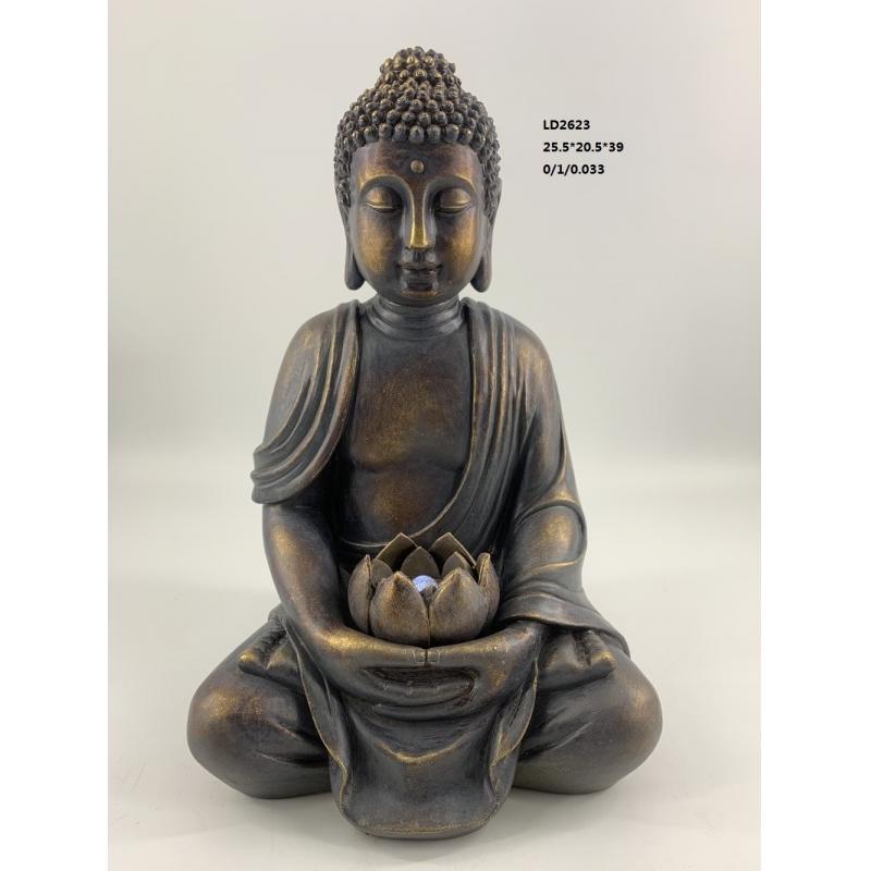 Garden Buddha Collections